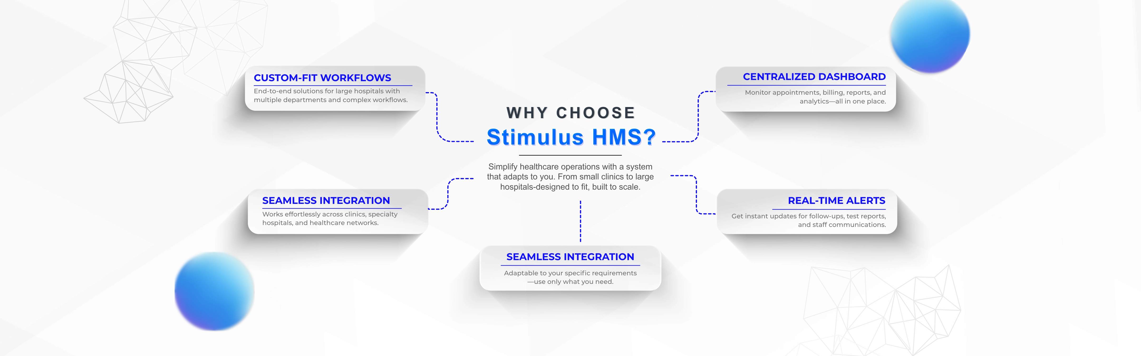 Specialty Surgical Center