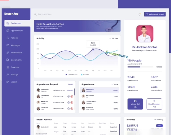 Specialty Surgical Center